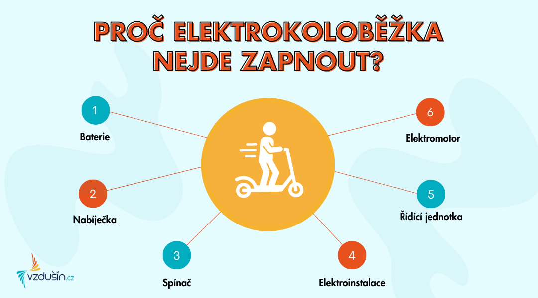 the electric scooter cannot be switched on